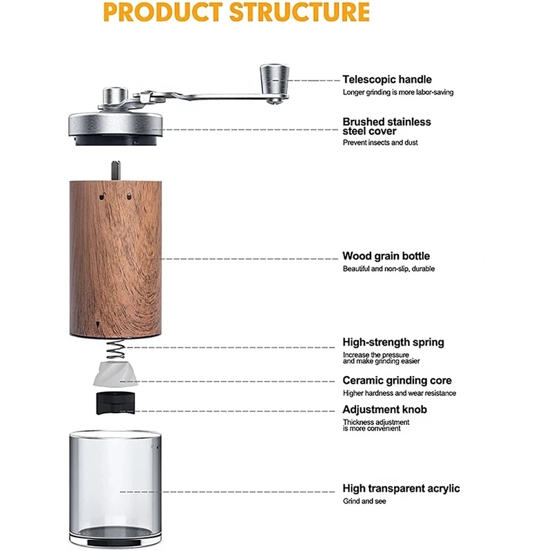 Portable Wood‑Grain Manual Cof - огляд і ціна Coffee Equipment Grinder