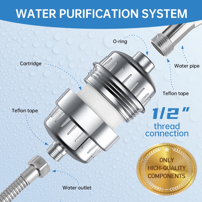 Household Shower Filter Cartri - огляд і ціна Water Filter Cartridge