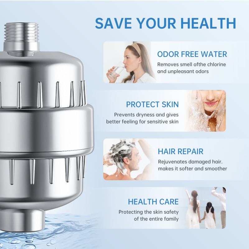 Household Shower Filter Cartri - огляд і ціна Water Filter Cartridge