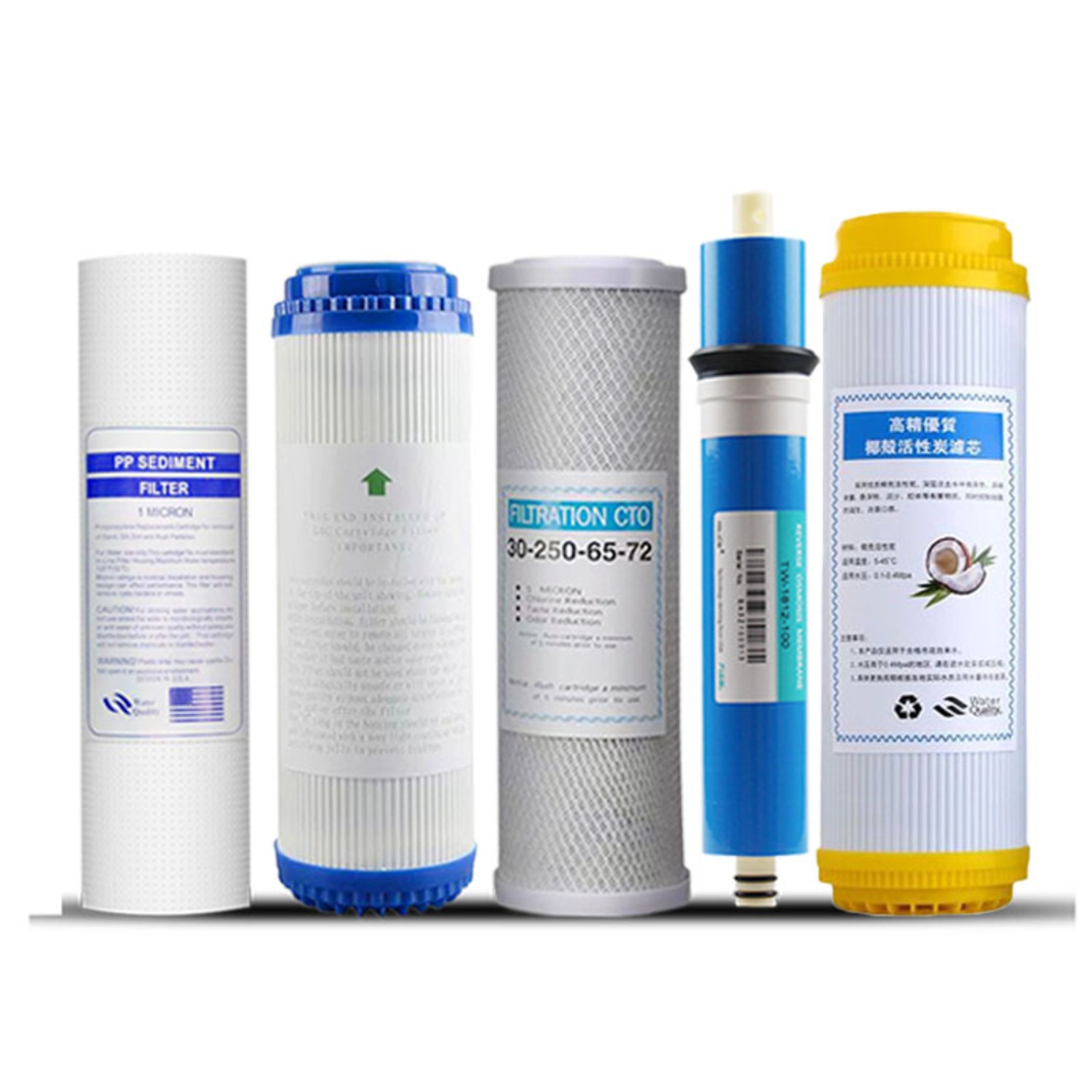 Quick-Change PP Filter Cartrid - огляд і ціна Water Filter Cartridge