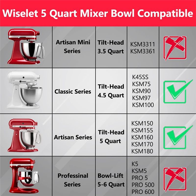 BABZ Stainless Steel Mixer Bow - огляд і ціна Kitchenaid Mixer Artisan 5Qt