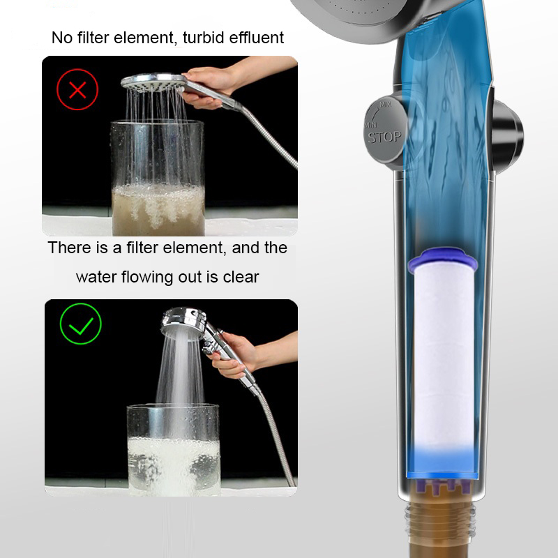 5/10pcs Shower Head Replacemen - огляд і ціна Water Filter Cartridge