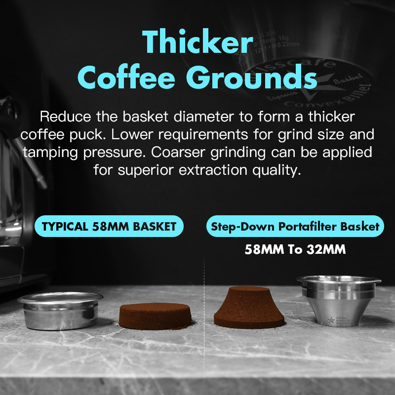 Alikisscafe Variable Diameter  - огляд і ціна Coffee Equipment